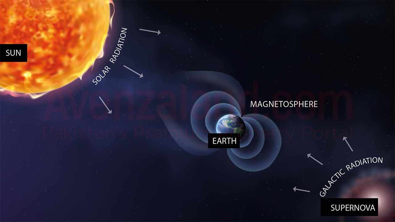 IAEA researching how cosmic radiation affects seeds