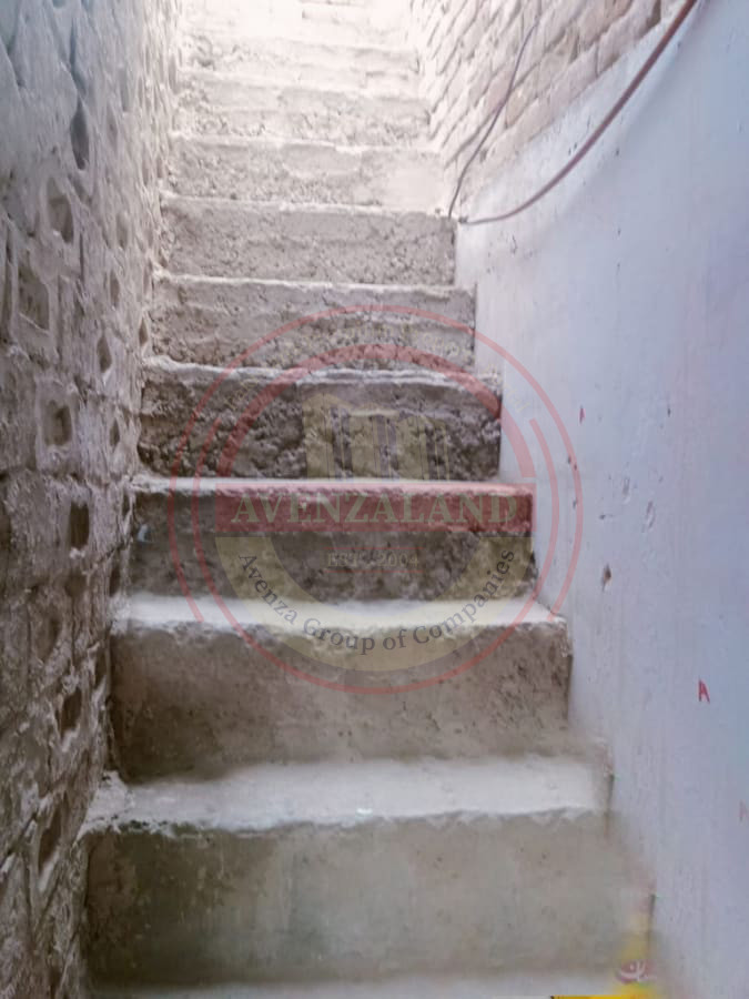 1.6 Marla House For Sell In Dhudhi wala Faisalabad