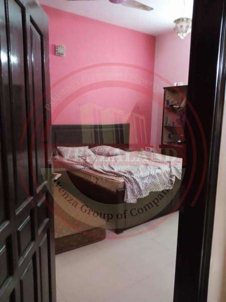 120 Sqyd House for Rent in Scheme 33  Kharachi